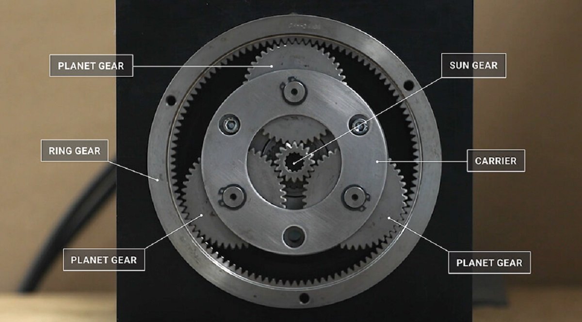 3:1 reduction planetary gear