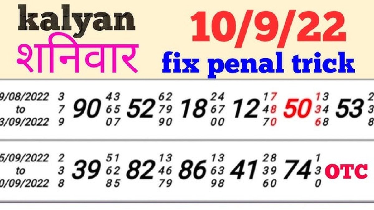 Kalyan Night Panel Chart